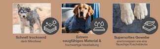 SCHNELL TROCKNEND UND EXTREM SAUGFÄHIG!