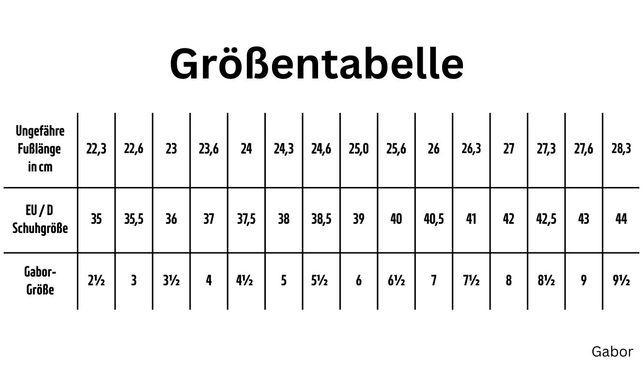 Размер обуви