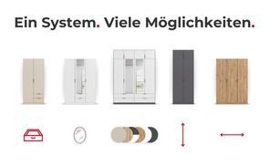 Ein System. Viele Möglichkeiten