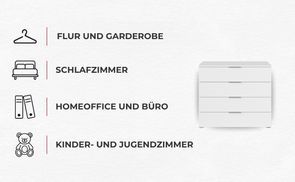 Stauraum, wo du ihn brauchst