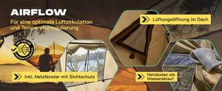 MIT AIRFLOW FUNKTON!