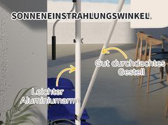 DICHTER MARKISENSTOFF
