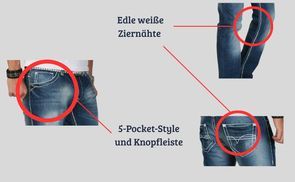 Ziernähte und Logo als Eyecatcher