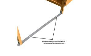 Produkteigenschaften
