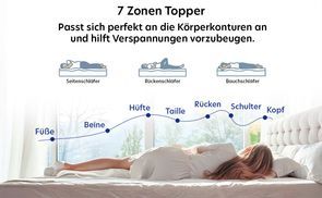 7 Zonen Topper