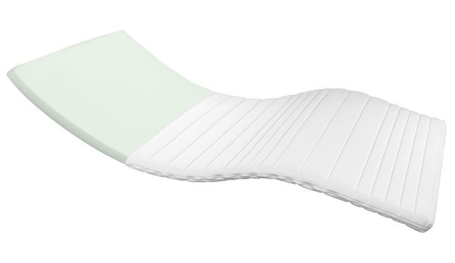 Basic Komfortschaum Topper