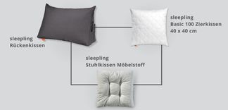 Schlaf schön.