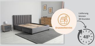 Mit der richtigen Pflege zu einer langen Nutzungsdauer.