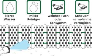 Pflegehinweis