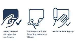 Einfach anzubringen – schön wie gemalt
