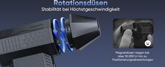 Vielseitig mit 3 Rotationsdüsen & Bürstenaufsätzen
