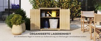 Innere Aufbewahrung