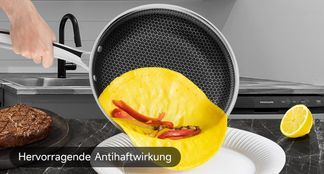 Innovative Antihaft Honigwabenbeschichtung