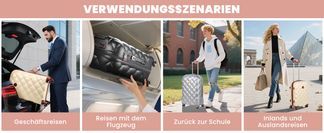 Homelux Kofferset – Perfekt für alle Reiseszenen
