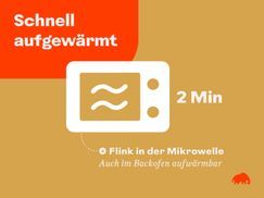 In wenigen Minuten wohlig warm