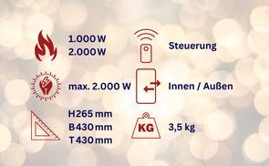 Wohlfühlwärme auf Knopfdruck