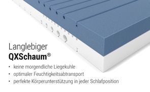 Langlebiger Kern aus QXSchaum®