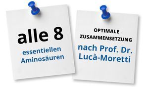 APOrtha Amino Pattern in optimaler Zusammensetzung