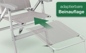 Erfüllt alle Anforderungen