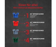 4 Austauschklingen für jeden Bedarf