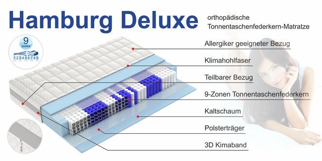Matratzen Perfekt Taschenfederkernmatratze Hamburg Deluxe, 23 cm hoch – für optimalen Schlafkomfort