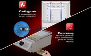 Power für perfekte Ergebnisse