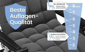 Langlebigkeit & Stabilität
