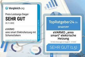 Preis Leistungs Sieger