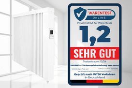 Unabhängig getestet