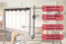 Intelligente Steuerung Manuell, per App oder Sprachbefehl