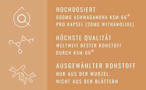 Ausgewählter Rohstoff