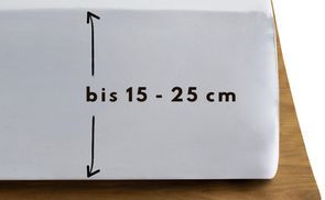für Matratze bis zu 15 cm - 25 cm