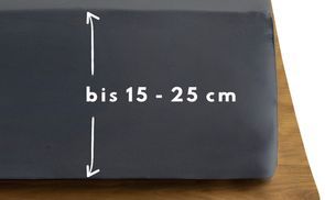 für Matratze bis zu 15 cm - 25 cm
