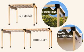 Modular & flexibel – für viele Einsatzbereiche