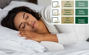 Das ideale Kissen für jede Schlafposition