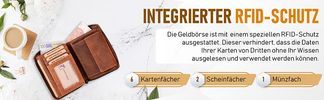 Eleganz, Funktionalität & RFID Schutz vereint