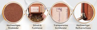 Elegantes Design und makellose Verarbeitung