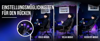 Perfekte Neigung für jede Situation