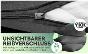 Mit YKK Reißverschluss 