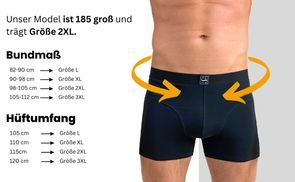 Perfekte Passform für jede Розмір – Von S bis 6XL