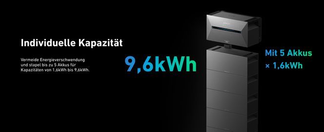 ANPASSBARE KAPAZITÄT: Füge einfach bis zu fünf Erweiterungsakkus für mehr Power hinzu. Einfach stape