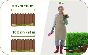 Passen Sie die Einfassung an Ihren Garten an