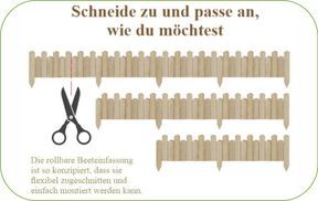 Einfache Montage
