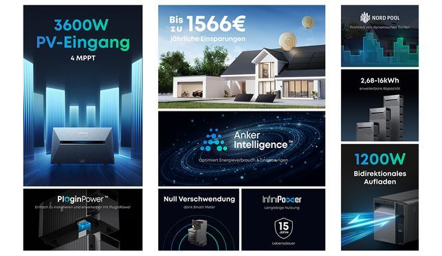 Komplettset Solaranlage Anker SOLIX Solarbank 3 E2700 Pro Speicher, Balkonkraftwerk mit Speicher