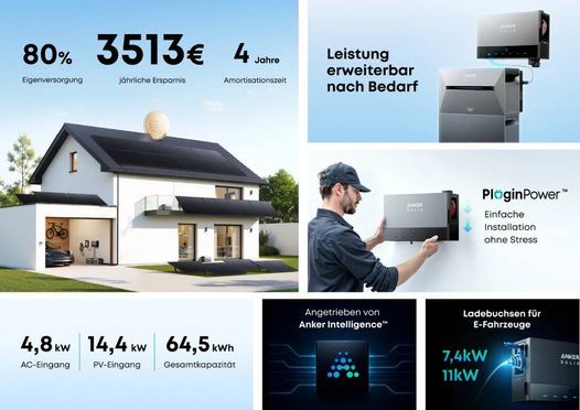 Anker SOLIX Power Dock – Die intelligente Schaltzentrale für dein Energiesystem