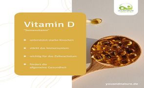 Vitamin D Präparate