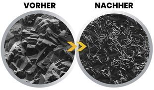 Der Kalkzerstörer: Elektromagnetische Felder im Einsatz 