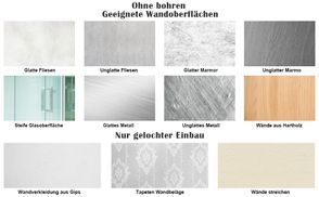 Keine Bohrungen erforderlich, starke Haftung