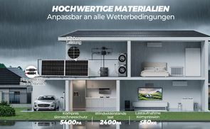 Widerstandsfähig bei Wind, Regen und Schnee