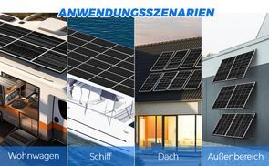 Ideal für Wohnmobil, Boot, Garten & Off Grid Systeme